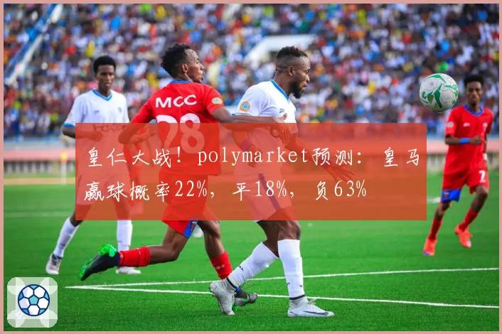 皇仁大战！polymarket预测：皇马赢球概率22%，平18%，负63%